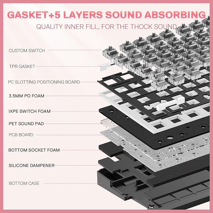 Redragon K729 80% Wired Gasket RGB Gaming Keyboard, 87 Keys TKL Mechanical Keyboard w/Knob Control, Mix-Color PBT Keycaps, Hot-Swap South-Facing Socket & 5-Layer Dampener, Custom Linear Switch - Image 4