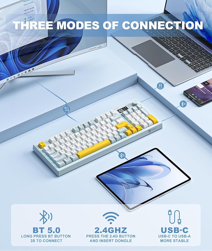Tri-Mode Wireless Keyboard, BT/2.4G/Wired, Silent Membrane, RGB Backlit, Display Screen & Multimedia Knob, 94 Keys PBT Keycaps for PC Home Gaming Office Use - Image 2