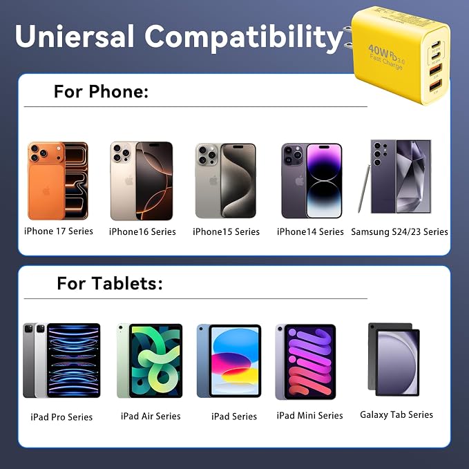 USB C Wall Fast Charger Block, 40W 4-Port Type C Chargers Fast Charging Blocks PD Power Charger Adapter+QC 3.0 USB Multiport Charger Brick for Phone 17/16/15/14/13/12 Pro Max, i-Pad, Galaxy S25-2Pack - Image 4