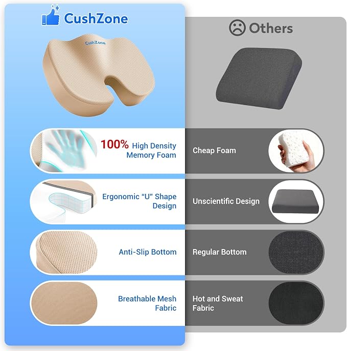 CushZone XL Memory Foam Seat Cushion for Office, Car & Wheelchair, Khaki | U-shaped Coccyx Cutout, Contoured Design, Breathable Removable Mesh Cover, Non-Slip Base, Carry Handle - Image 3