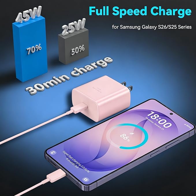 45W Super Fast Charger USB C Android Phone Type C Charger Fast Charging Block with 6.6FT Cord for Samsung Galaxy S26/S26 Ultra/S26+/S25 Ultra/S25/S24 Ultra/S24/S23 Ultra/S22/S21/S20/Note 10, Pink - Image 4
