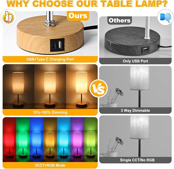 Small Table Lamp, 3CCT & 7 RGB Color Changing, Dimmable Nightstand Lamp with Wood Grain Base, Touch Bedsides Lamp for Bedroom, Office, Kids Room, Nursery, Party, Beige Shade - Image 6