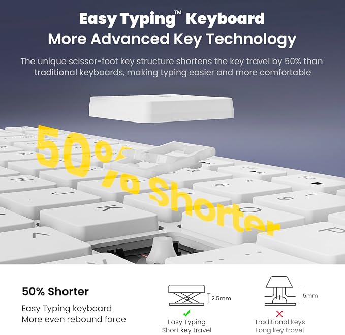cimetech Wireless Keyboard and Mouse Combo - Silver White | Compact quite scissor-switch keyboard with optical mouse, includes USB-A Nano Receiver, for Computer,Mac,Laptop,PC,Windows - Image 2
