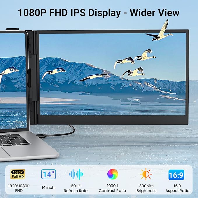 14" Triple Laptop Screen Extender, 2.2lb Ultra-Thin Portable Monitor | FHD 1080P IPS, Plug & Play USB-C/HDMI, Travel Monitor for 13”-17” Laptops, Compatible with Windows, Mac, Android, Chrome - Image 2