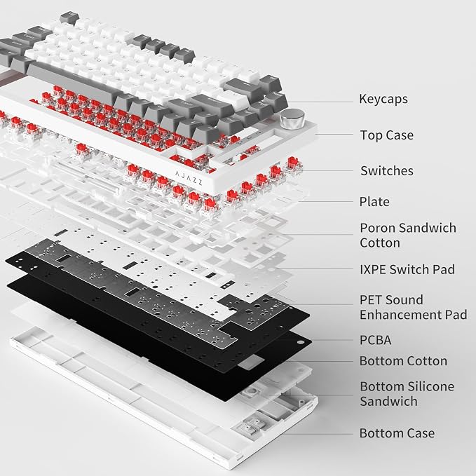 Ajazz AK820 75% Wired Mechanical Gaming Keyboard, Gasket Mounted Hot Swappable Custom Keyboard with Volume Knob, 5-Layer Sound Dampening Padding, PBT Keycaps, 82 Keys, Grey White - Image 6