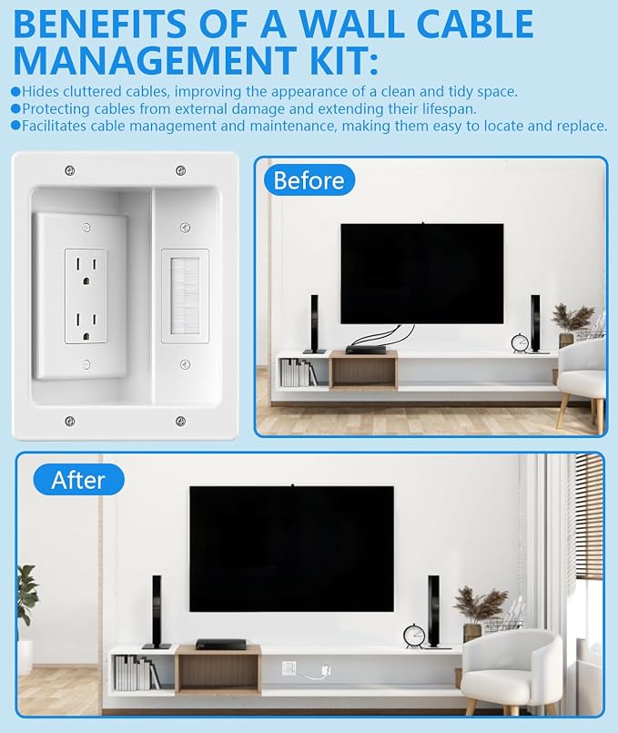 in-Wall TV Cable Management Kit, Dual Outlet Cord Hider for Wall Mounted TV with Data Jacks - Image 7