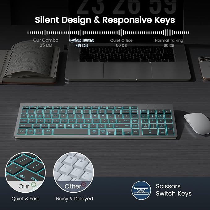SABLUTE Wireless Keyboard with 7-Color Backlight, Quiet Low-Profile Keys | Rechargeable, Compact Cordless Design, Slim Quiet Scissor-Switch Keys, Auto Sleep, Windows, Linux, Chrome OS & Mac Compatible - Image 5