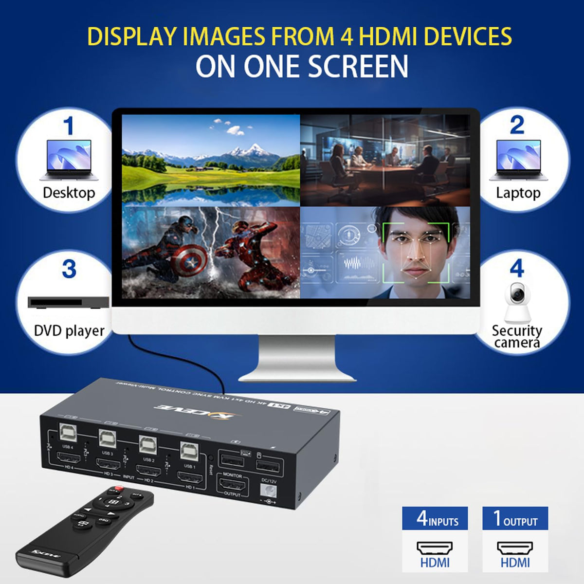 Seamless & Multiview 1 Monitor 4 Computers HDMI KVM Switch 4 Port for 4 PCs - Image 4