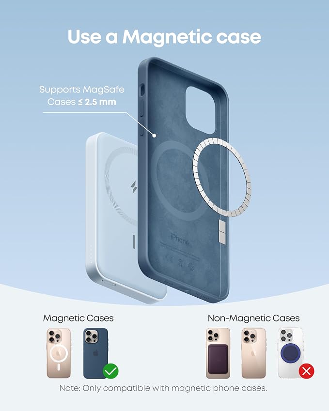 Anker 622 Magnetic Power Bank, 5,000mAh Foldable Wireless Portable Charger | Battery Pack with Stand and Side USB-C Port, Magsafe-Compatible for iPhone 16 / 15 / 14 / 13 Series - Image 6