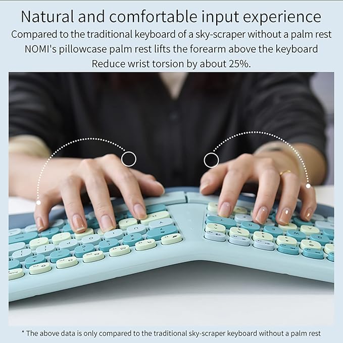 Wireless Ergonomic Keyboard and Mouse Combo with PU Wrist Rest, Carpal Tunnel Keyboard, 2.4G Colorful Split Ergo Keyboard, Comfortable Natural Typing, Compatible with PC/Laptop (Blue) - Image 7