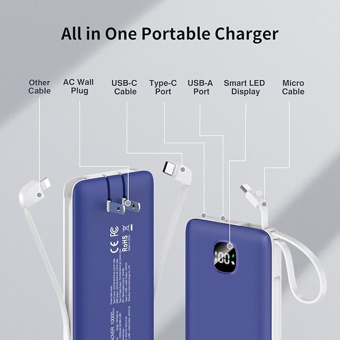 Portable Charger 10000mAh 22.5W Power Bank,Built-in 3 Cables & AC Wall Plug | Fast Charging, 0.68in Ultra Slim,Charge 5 Devices,TSA Approved Travel Essential Battery Pack for iPhone/Samsung/Android - Image 2