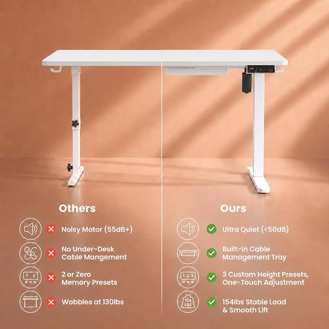 Electric Standing Desk, 40" x 24" Adjustable Height Sit Stand Desk, Small Space Workstation, Compact Computer Desk for Home Office, Stable Steel Frame (White) - Image 4