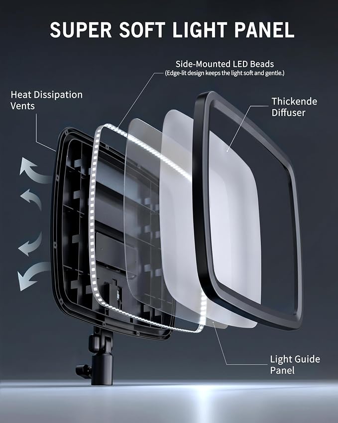 NiceVeedi 14" Soft Large Light with 72" Stand, 3 Color Full Screen Dimmable Ring Light, 2.4G Remote/Phone Holder/Tripod with Ring Light for Video Recording/Home Office/Makeup/Zoom/Stream/TikTok - Image 2