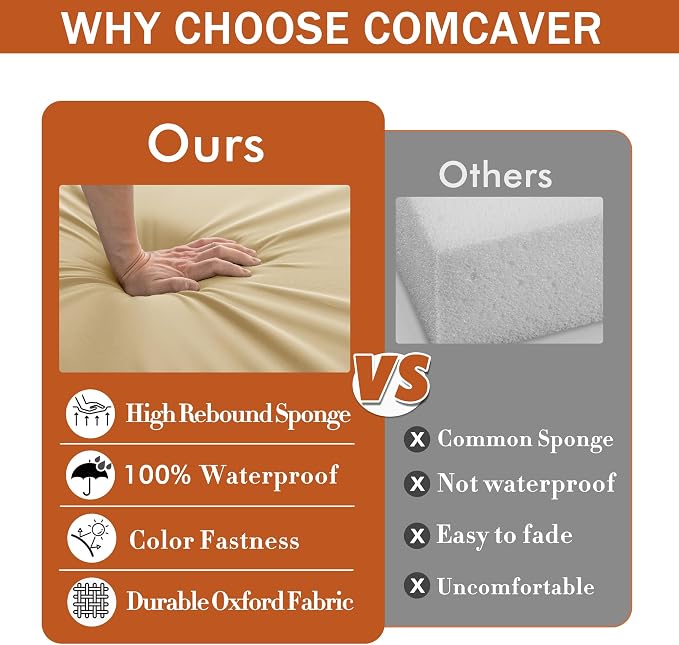 Outdoor Chair Cushions Set of 4, 17 x 16 Inch Waterproof Seat Pads | 3 Year Color Fastness Thick Patio Chair Cushion with Ties for Garden Lawn Sofa Couch, Beige - Image 9