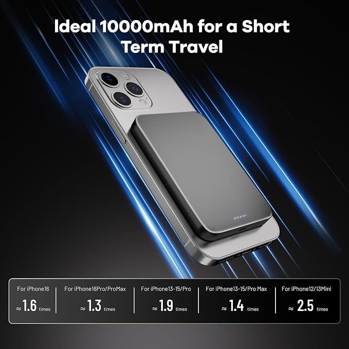 Power Bank, Ultra-Thin 10,000mAh Magnetic Wireless Portable Charger, 22.5W Fast Charging Battery Pack, Comes with USB-C Cable, Designed for iPhone Air /17/16/15/14/13/12, - Image 3