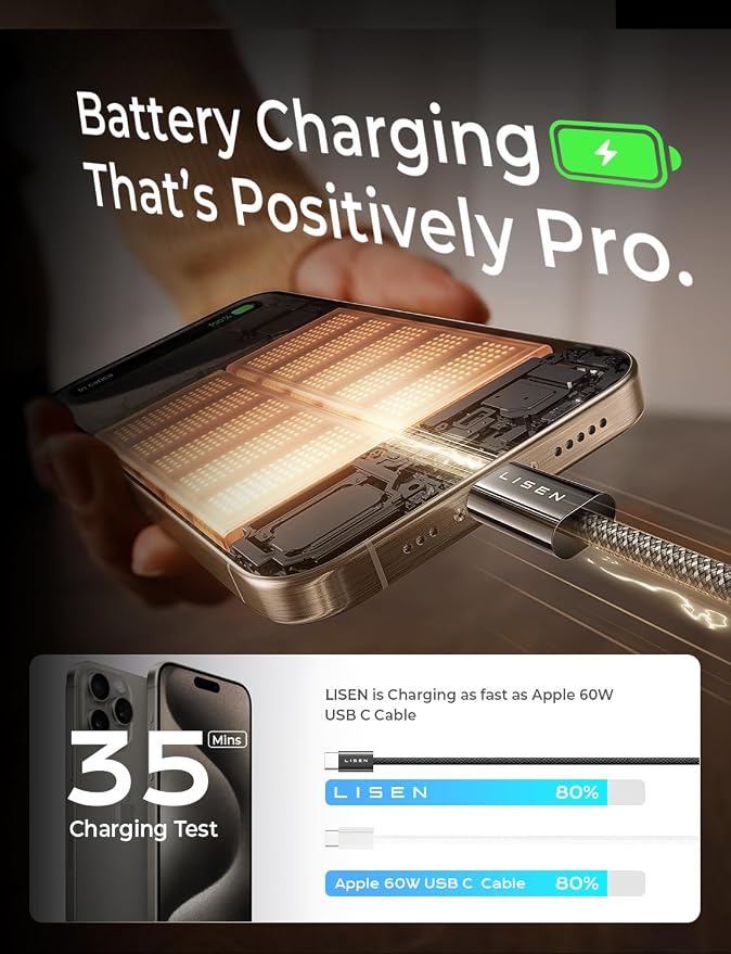 LISEN for iPhone 16 15 USB C to USB C Fast Charging, 60W USB C Cable Type C Fast 4 in 1 Charging Cable for iPhone 16 15,Samsung S24 S23 iPad Pro 13 12.9 11 inch, iPad Air 5,Black,3Pack 3+6+10FT - Image 3