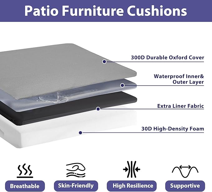 IPYNBAP Outdoor Chair Cushions Set of 4 -Waterproof Outdoor Seat Cushions for Patio Furniture, Patio Chair Cushion with Handle and Ties, Out Door Chair Pads,19x19x3-Square, Grey - Image 2