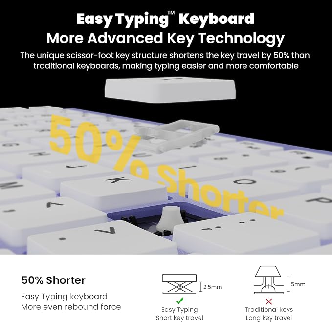 cimetech Wireless Keyboard and Mouse Combo - Purple White | Compact quite scissor-switch keyboard with optical mouse, includes USB-A Nano Receiver, for Computer,Mac,Laptop,PC,Windows - Image 2