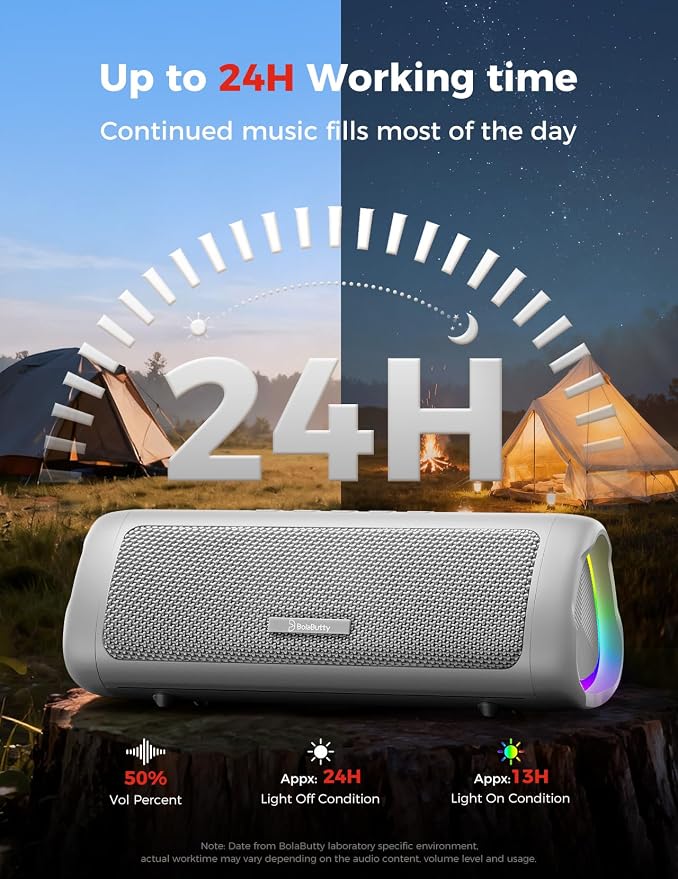 Bluetooth Speaker, 20W HD Sound, Portable Wireless, IPX5 Waterproof, Up to 24H Playtime, TWS Pairing, for Home/Party/Outdoor/Camping/Beach Essentials, Electronic Gadgets, Birthday Gift (Grey) - Image 5