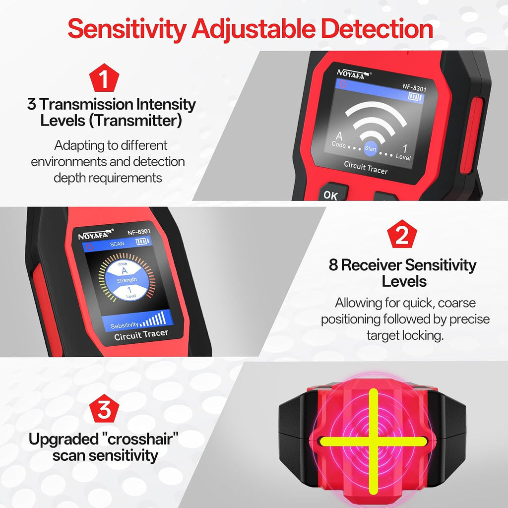 NOYAFA NF-8301 Circuit Tracer, Underground Wire Locator &Digital Multimeter - Image 7