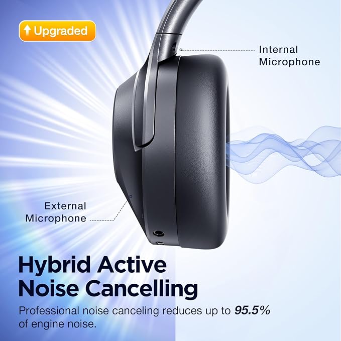 Upgrade Pro‑Level Hybrid Active Noise Cancelling Headphones | HD Sound, Wireless Bluetooth Headphones Over The Ear Unequaled Comfort, Vivid Deep Bass, for Home Office Travel Gift, Black - Image 3
