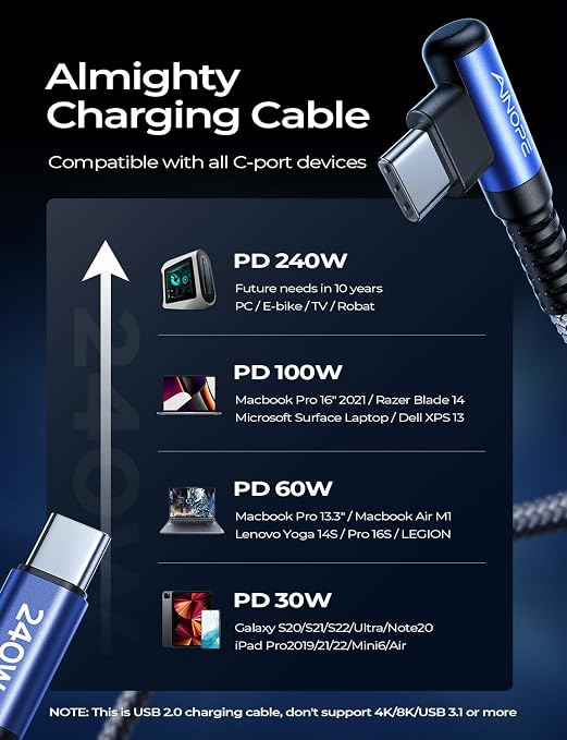AINOPE 240W USB C to USB C Cable Fast Charging 3.3FT,Right Angle Fast Type C Charging Cable Fits iPhone 16 Pro Max Plus,iPhone 15,MacBook Air/Pro,iPad Pro,Samsung,Pixel,All Devices, Blue, 1 Pack - Image 3