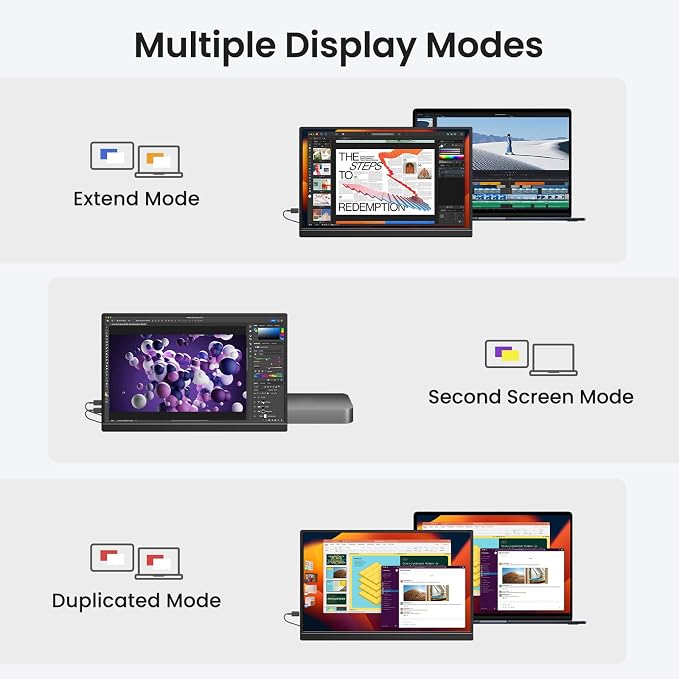 KQC Portable Monitor 15.6" 1080P FHD IPS Display, Ultra-Slim USB-C HDMI Travel Monitor with Kickstand, Zero Bezel Screen Extender for Laptop, Mac, Phone, PS, Xbox, Switch Gaming - Image 4
