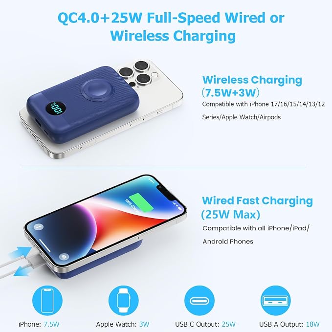 Magnetic Portable Charger with Apple-Watch Charger,10800mAh 25W PD Fast Charging Wireless Power Bank,4 Outputs Travel Essential Battery Pack for Magsafe,iPhone 17/17 Pro Max/16/15/14/13/12 All Series - Image 3