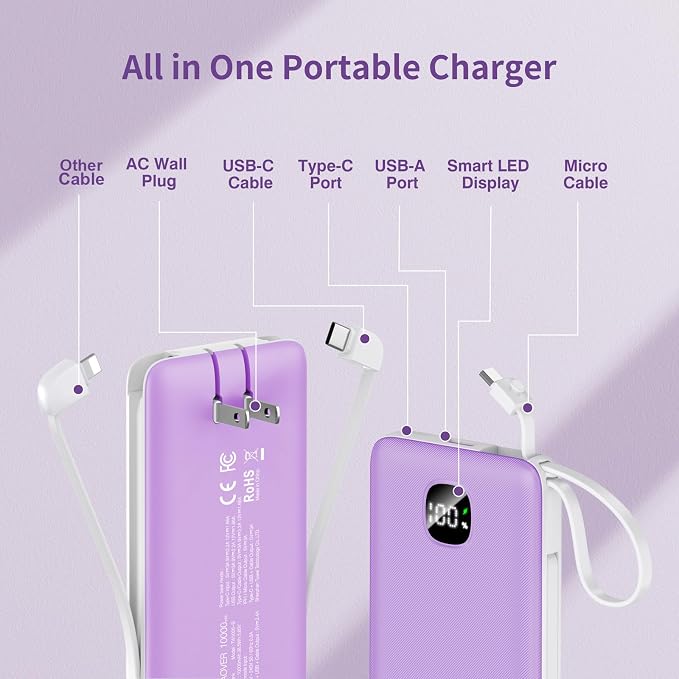 Portable Charger 10000mAh 22.5W Power Bank,Built-in 3 Cables & AC Wall Plug | Fast Charging, 0.68in Ultra Slim,Charge 5 Devices,TSA Approved Travel Essential Battery Pack for iPhone/Samsung/Android - Image 2