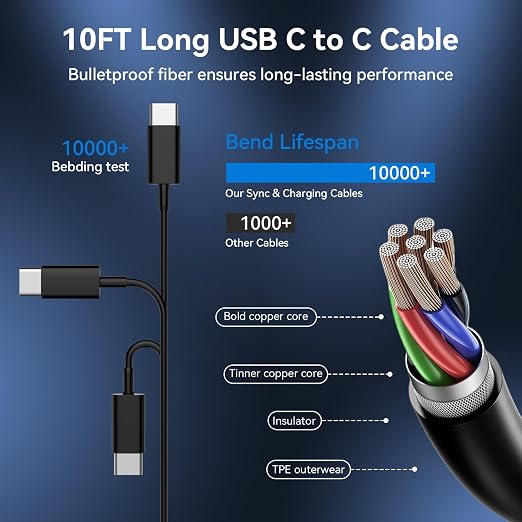 Phone 17 16 15 Charger Fast Charging Type C Chargers USB C Fast Charger Block & Phones 17 Charger Cord 10FT Long USB C Charging Cable for i.Phone 17/17 Pro/17 Pro Max/Air/Phone 16 15 Pro Max,Black - Image 3