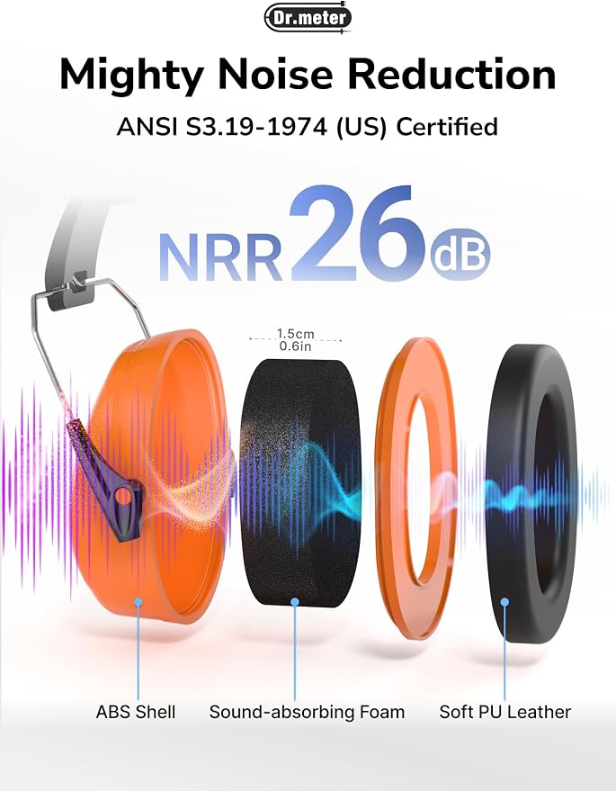 Dr.meter Noise Reduction Ear Muffs, Ear Protection Noise Cancelling Headphones for Adults, Kids Autism Sensory, 31dB Hearing Protection Earmuffs for Shooting Gun Range, Mowing, Fireworks, Orange - Image 3