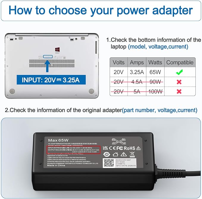 Replacement 65W USB C Laptop Charger Compatible with HP Chromebook and All 65W USB Type C Power Adapter - Image 2