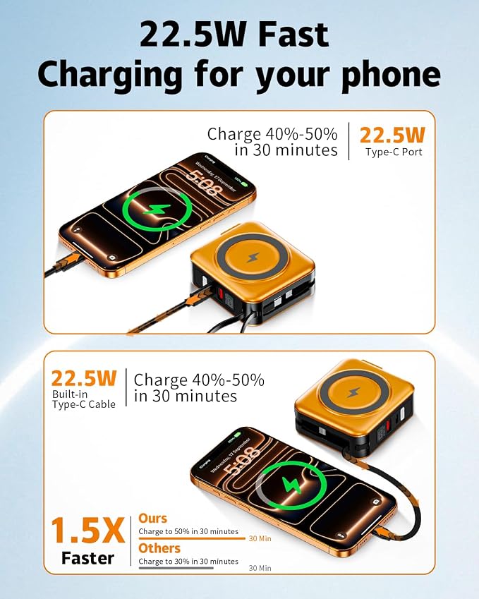 for Magsafe Portable Charger with Built-in Cables and AC Wall Plug, 10000mAh Magnetic Wireless Power Bank 22.5W Type-C in & Out Fast Charging Battery Pack for iPhone 17/16/15/14/13/12 Series, Orange - Image 3