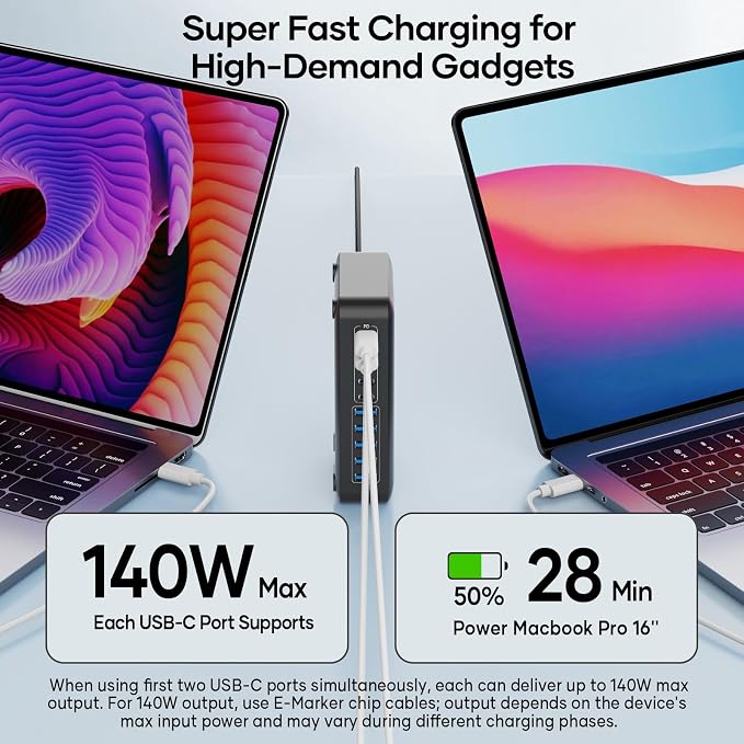 USB C Charger Block 10 Ports, 450W USB Charging Station for Multiple Devices, 5 Type C + 5 USB A GaN PD Charger Hub, Compact Power Brick Super Fast Charging for MacBook, Ipad, iPhone, Samsung - Image 2