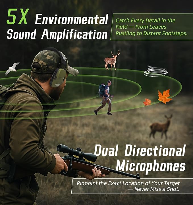 PROHEAR Digital Electronic Shooting Ear Protection Muffs with GEP02 Gel Ear Pads, Hunting 5X Sound Amplification Earmuffs, NRR 23dB Low Profile Hearing Protection for Gun Range - Green - Image 4