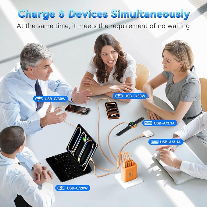 USB C Fast Charger Block, 60W Phone USB C Wall Charging Blocks, Type C Charger Fast Charging Brick, 5Port Multiport Charger Plug Power Adapter for Phone 17/16/15/14/13 Pro Max, Pad, S25 -Cosmic Orange - Image 3