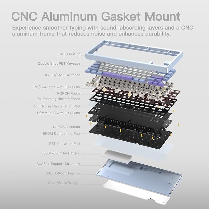 KEEBMONKEY WOBKEY Rainy 75 CNC Aluminum HMX/JWK/Cocoa Switches Triple-Mode Connectivity Mechanical Keyboard with Superior Acoustics, RGB/FR4/Silver SUS304/7000mAh/Cocoa Switch (Pro - Silver) - Image 6