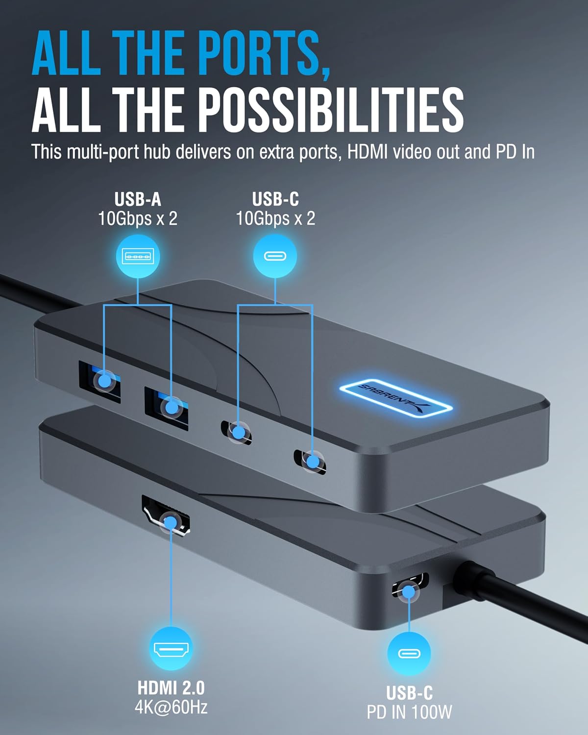 SABRENT 5-in-1 USB-C Hub, 10Gbps, 4K HDMI, 80W Laptop Charging (HB-TG5P) - Image 2