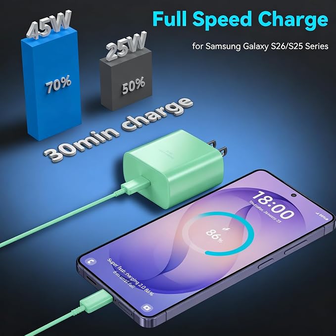 45W Super Fast Charger USB C Android Phone Type C Charger Fast Charging Block with 6.6FT Cord for Samsung Galaxy S26/S26 Ultra/S26+/S25 Ultra/S25/S24 Ultra/S24/S23 Ultra/S22/S21/S20/Note 10, Green - Image 4