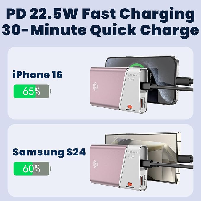 Aaoyun 20000mAh Portable Charger, 22.5W PD Fast Charging Power Bank with Built-in USB C Cable, Slim External Battery Pack Compatible with iPhone 17 16 15 Pro Max, Plus, Samsung S24 Ultra, iPad, Pink - Image 3
