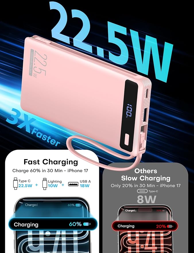2Pack-10000mAh 22.5W Portable Charger Power Bank,Built-in Cables, PK‌&PUR | 4 Outputs & 2 Inputs | 22.5W Fast charging | LED display | Slim Battery Pack for iPhone, Samsung Galaxy, Android - Image 2