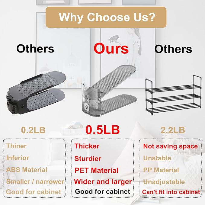 CiBiZi Adjustable Shoe Slots Organizers Clear Shoe Space Saver Shoe Stacker Shoe Rack Holder Oraganizers for Closet Cabinet Storage Grey 12Pack - Image 2