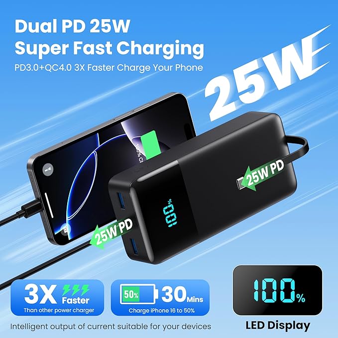 Portable Charger 60800mAh Power Bank with 3 Built-in Cable,25W PD USB C Power Bank Fast Phone Charging,QC4.0 Travel Outdoor Essential Portable Phone Battery Pack for iPhone 17/16/15/14,Galaxy Android - Image 4