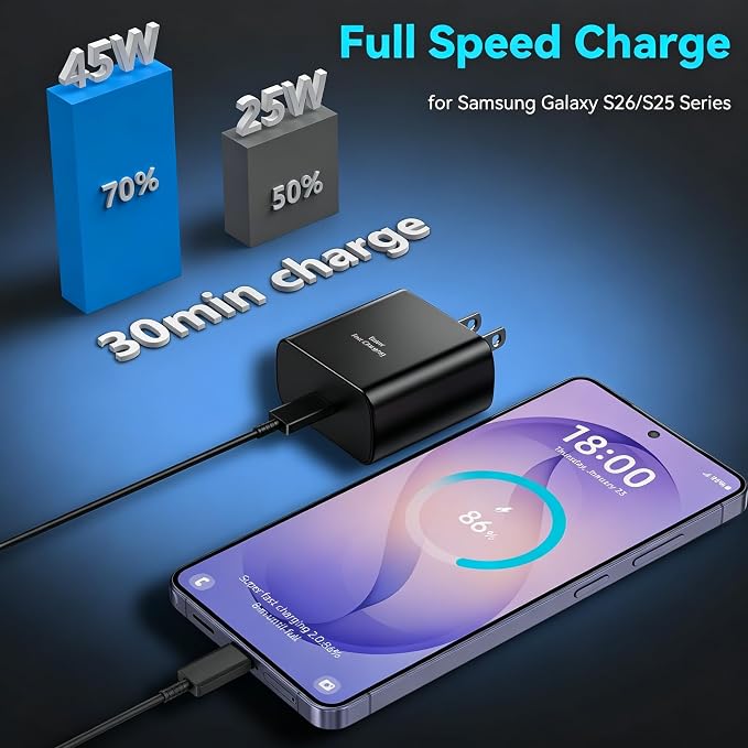 45W Super Fast Charger USB C Android Phone Type C Charger Fast Charging Block with 5FT Cord for Samsung Galaxy S26/S26 Ultra/S26+/S25 Ultra/S25/S24 Ultra/S24/S23 Ultra/S22/S21/S20/Note 10, Black - Image 4