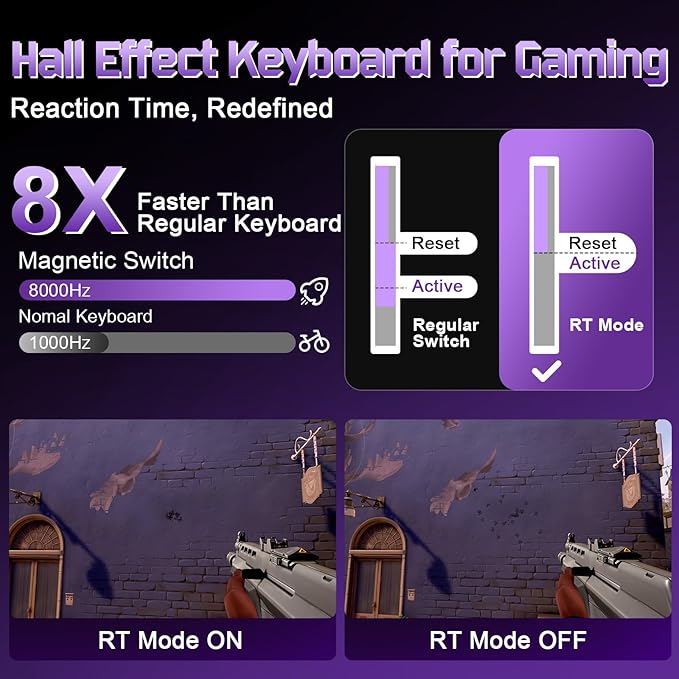 YUNZII RT75 PRO Dual 8K Wireless Gaming Keyboard (Black,Red Switch) | Hall Effect Magnetic Switches & 128KHz Scan Rate,BT/USB-C/2.4G, RGB, Hot-Swappable, CustomizableTGL/SOCD/DKS/MT for Gamers - Image 5