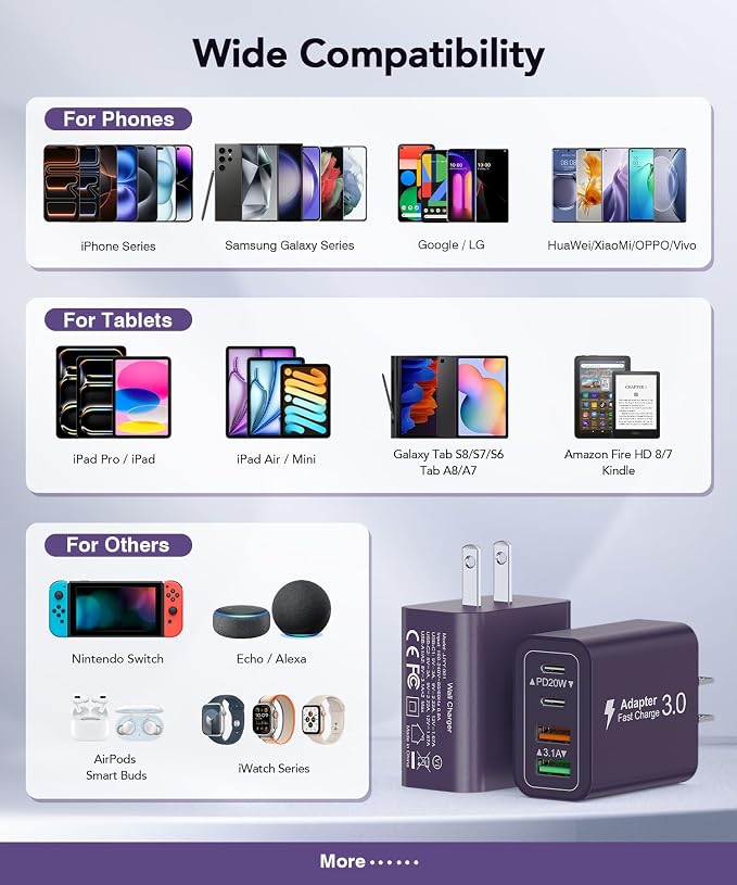 [2-Pack] 40W USB C Charger Block, 4-Port Type C Fast Charging Brick Dual PD&QC Wall Plug Adapter Power Brick for iPhone 13/14/15/16/17 Pro Max Plus/iPad/Airpods/iwatch/Samsung Galaxy (Purple) - Image 5