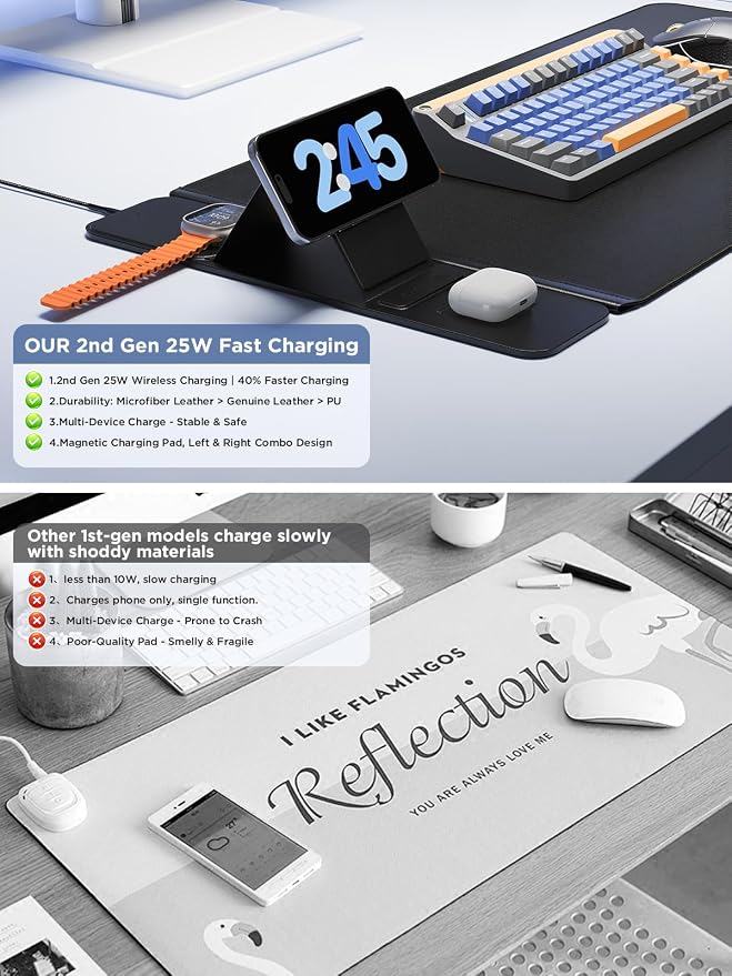 25W Wireless Fast Charging Mouse Pad with Foldable Phone Holder, 2nd Gen 3-in-1 Wireless Charging Desk Mat 35.4" x 15.7" Large Waterproof Desk Pad for Office, Gaming & Home - Image 2