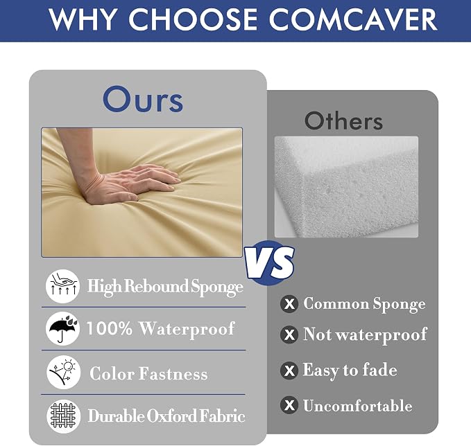 Outdoor Chair Cushions Set of 2, 24 x 24 x4 Inch Deep Seat | 3 Year Color Fastness Thick Patio Chair Cushion with Ties for Garden Lawn Sofa Couch, Beige - Image 5