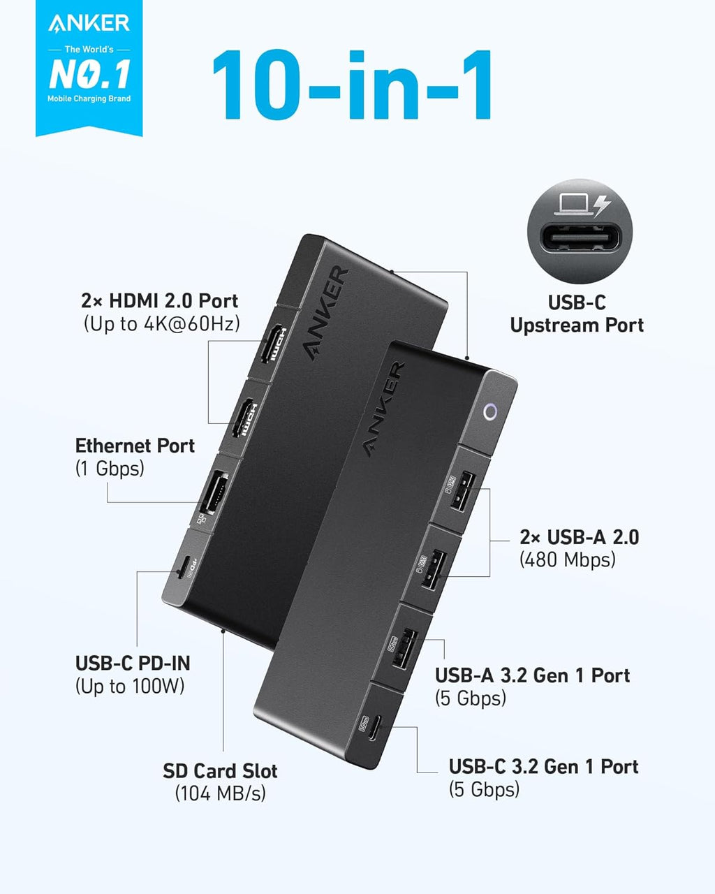 Anker USB-C Hub, 10-in-1 USB Hub, Dual Display with Dual 4K HDMI Ports - Image 2