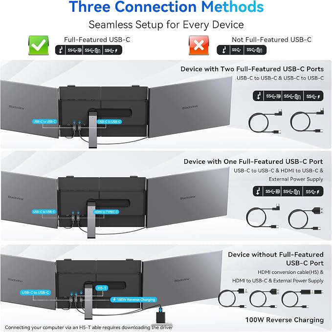 Blackview DCM6 Triple Laptop Screen Extender,14" 1080P FHD IPS Portable External Screen,Two Cable USB C Travel for 13-17'' Laptop,Plug & Play Compatible with Windows/Mac/Chrome OS and Mobile Devices - Image 6